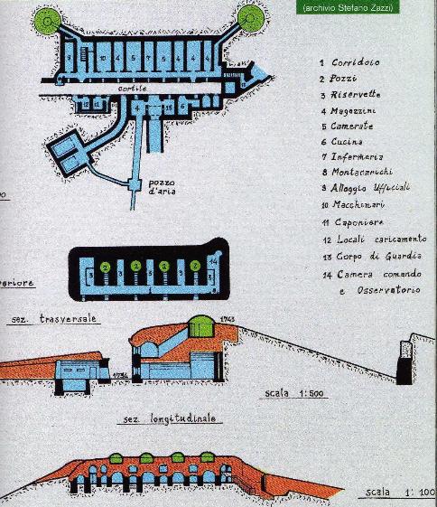 oga-cannone-01.JPG (18231 bytes)